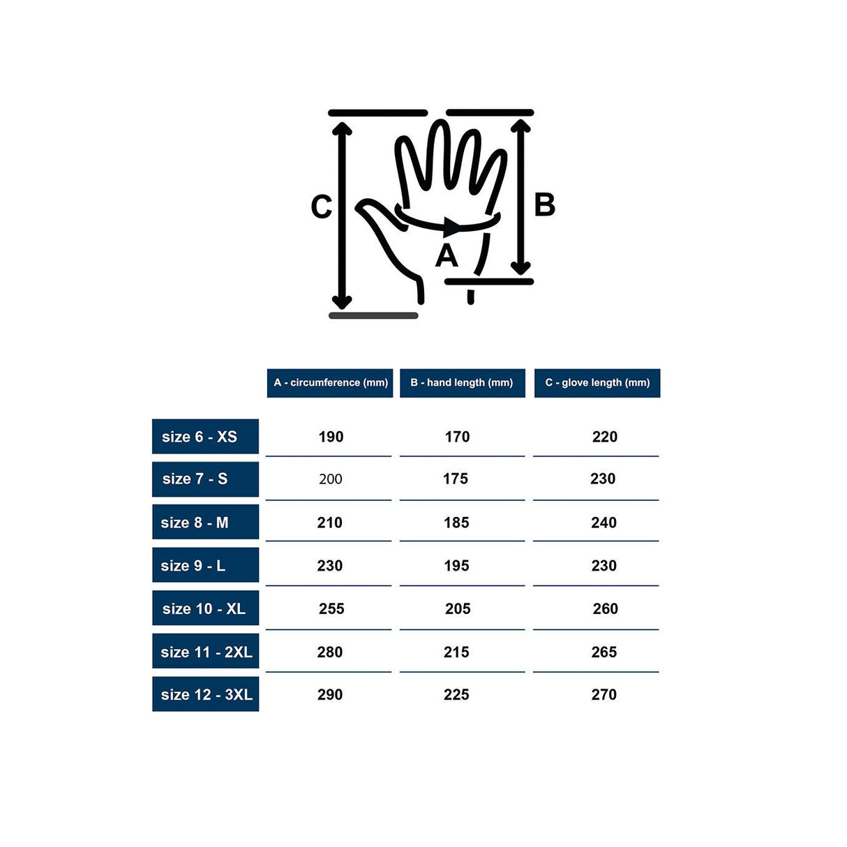 MoG Masters of Gloves Target Polar Kälteschutzhandschuhe