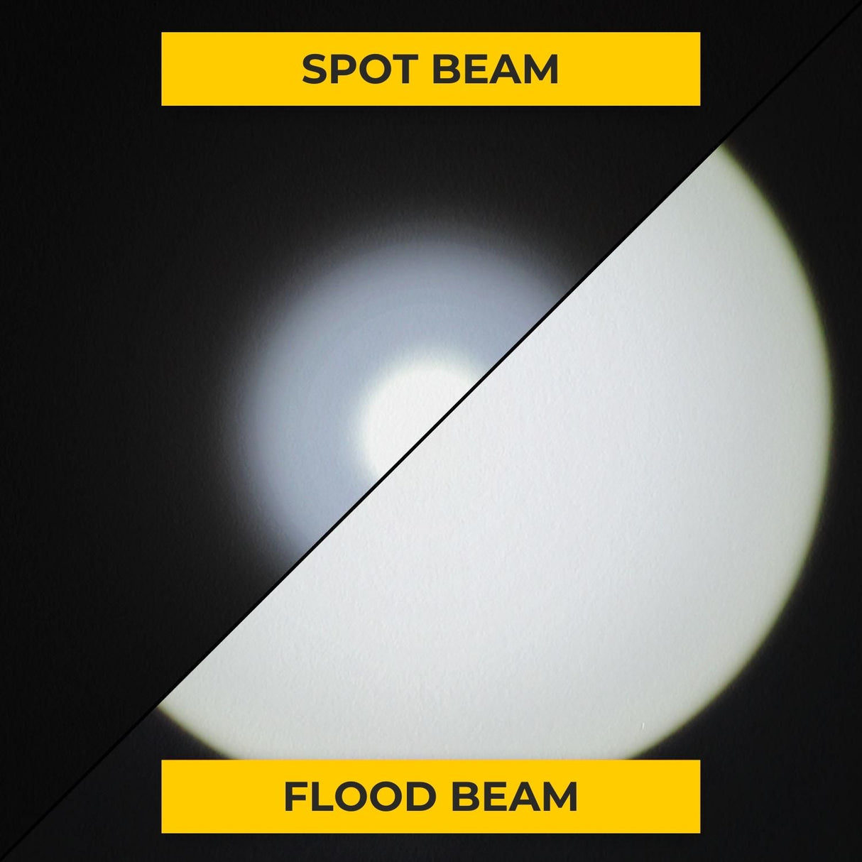 COAST XP11R Taschenlampe 2100 Lumen