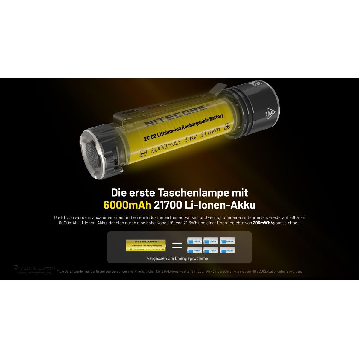 Nitecore EDC35 - 5000 Lumen