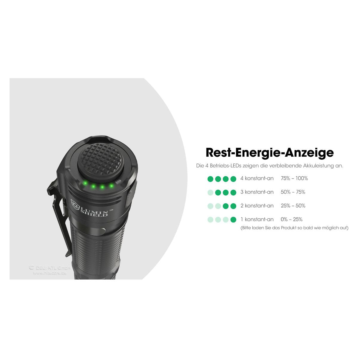 Nitecore EDC31 - 3500 Lumen