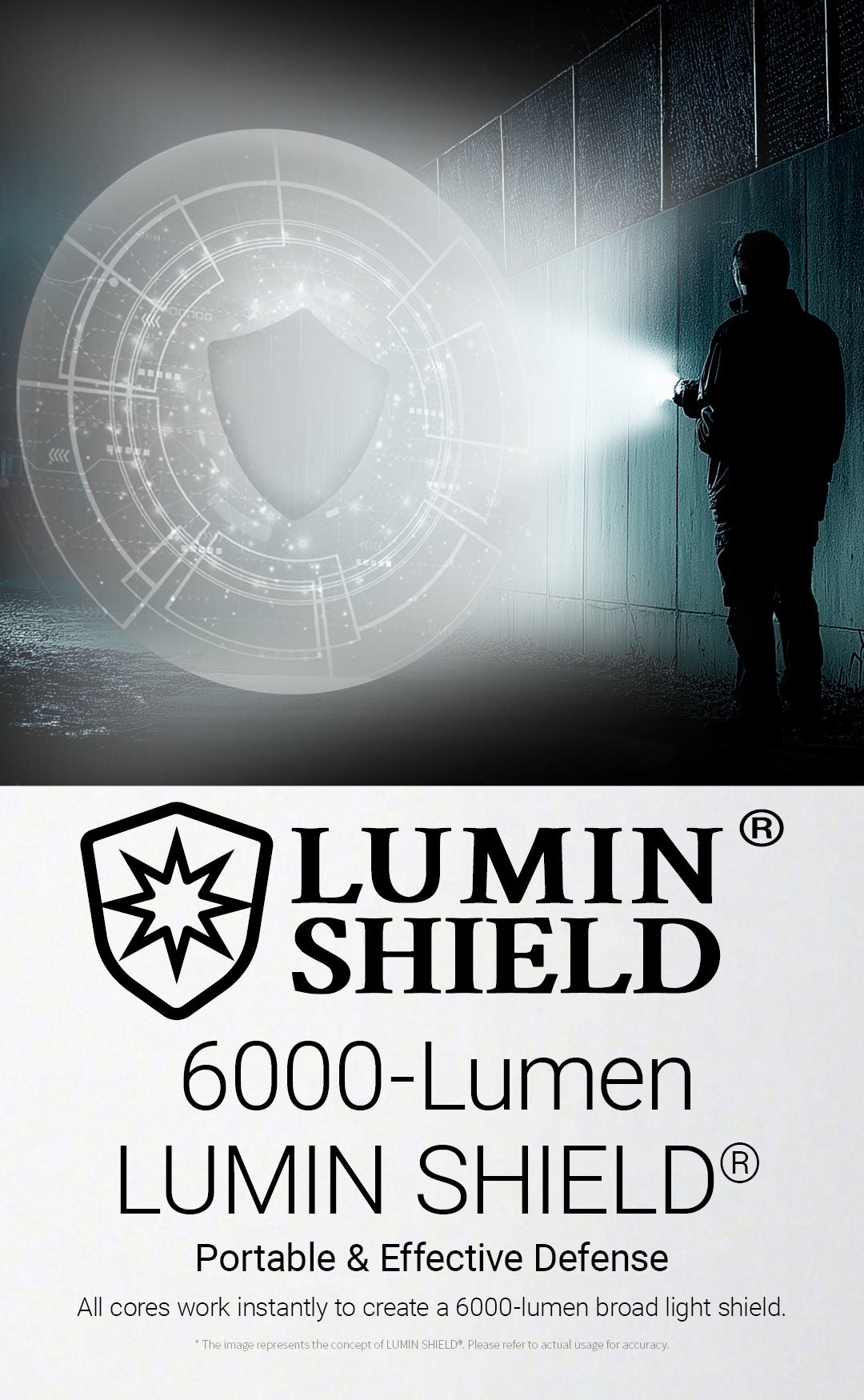 Nitecore EX7 - 6000 Lumen