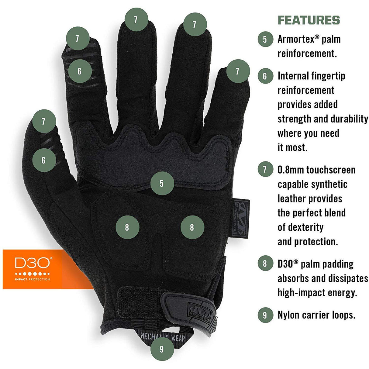 Mechanix Wear Handschuhe M-Pact - Polizeimemesshop