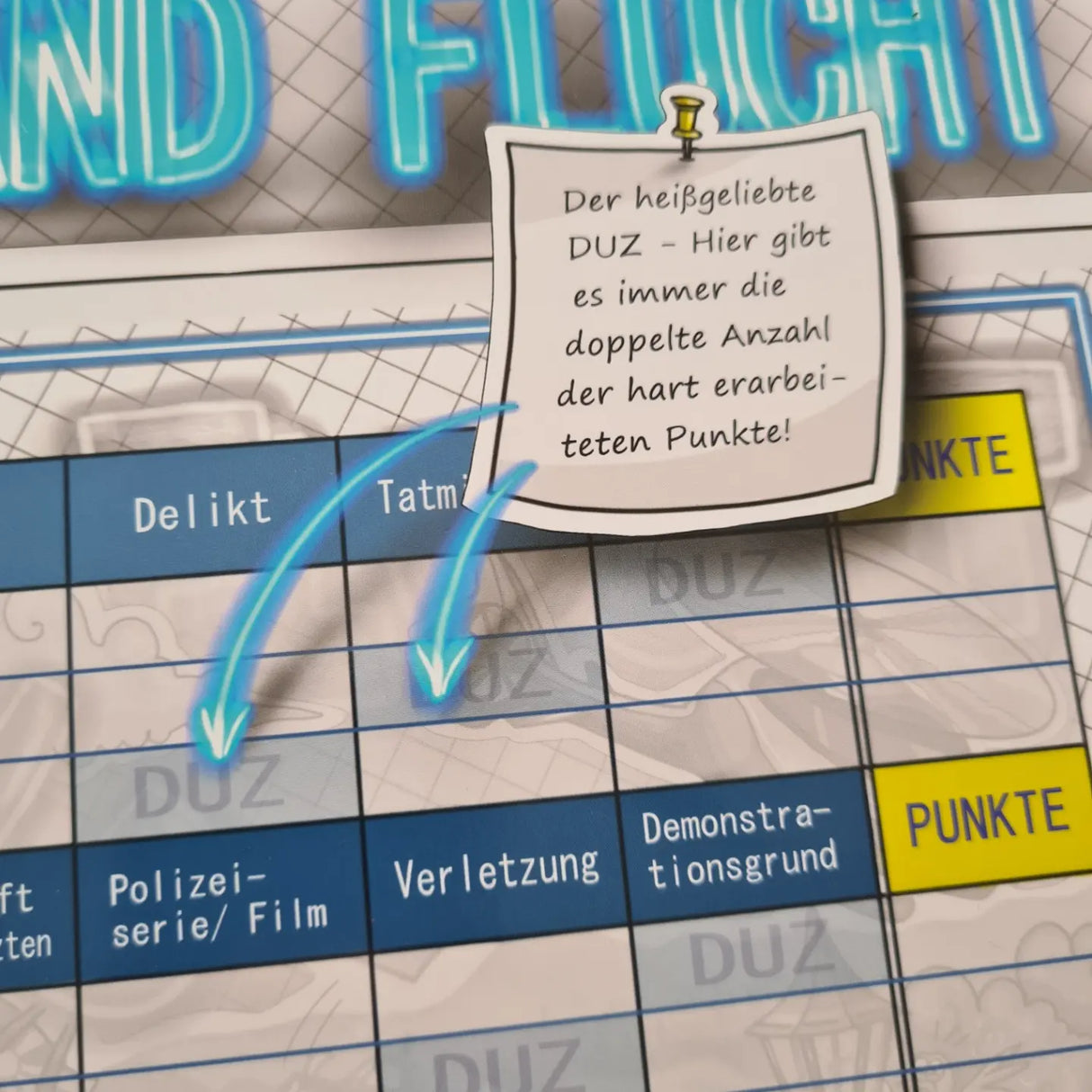 Stadt Land Flucht Gesellschaftsspiel