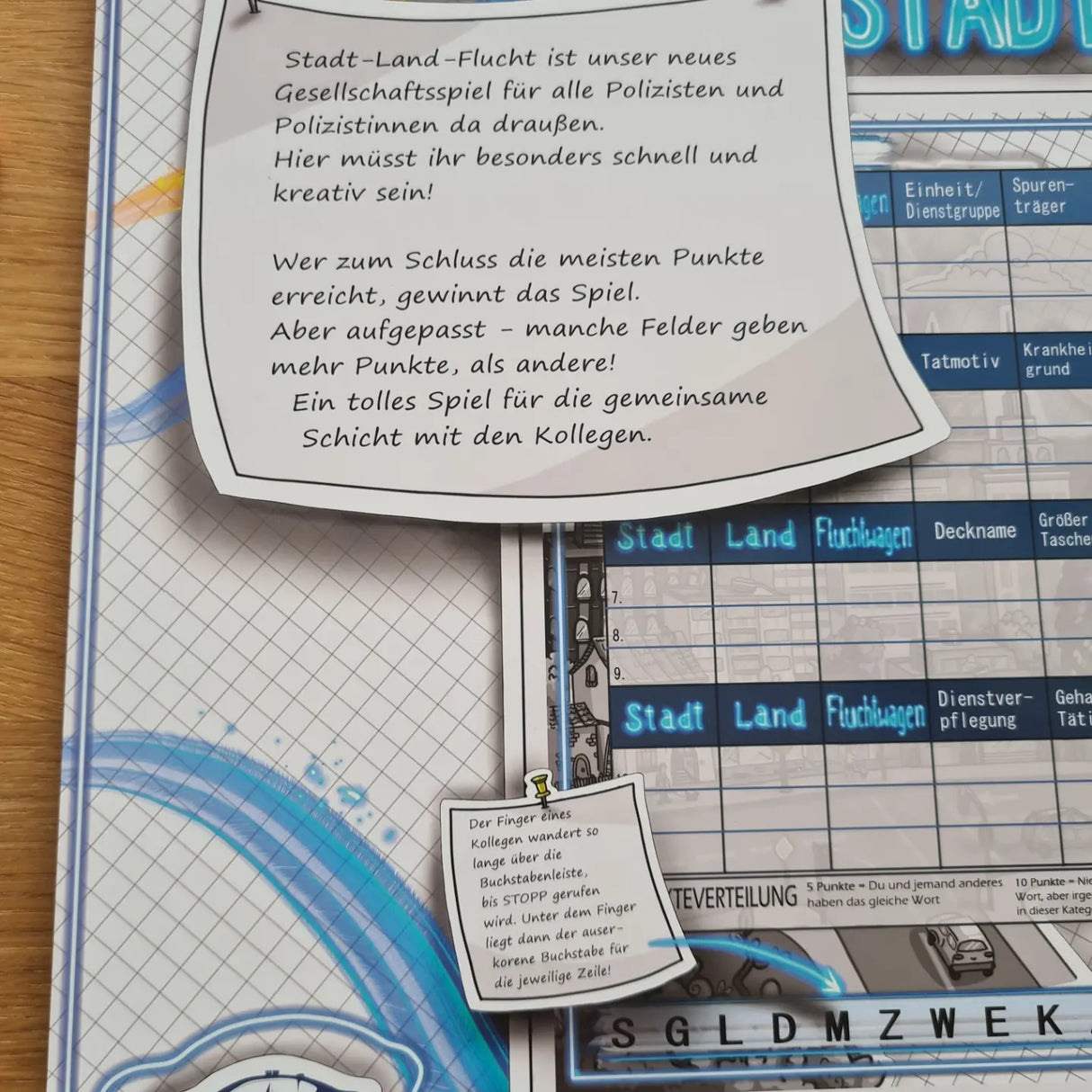 Stadt Land Flucht Gesellschaftsspiel