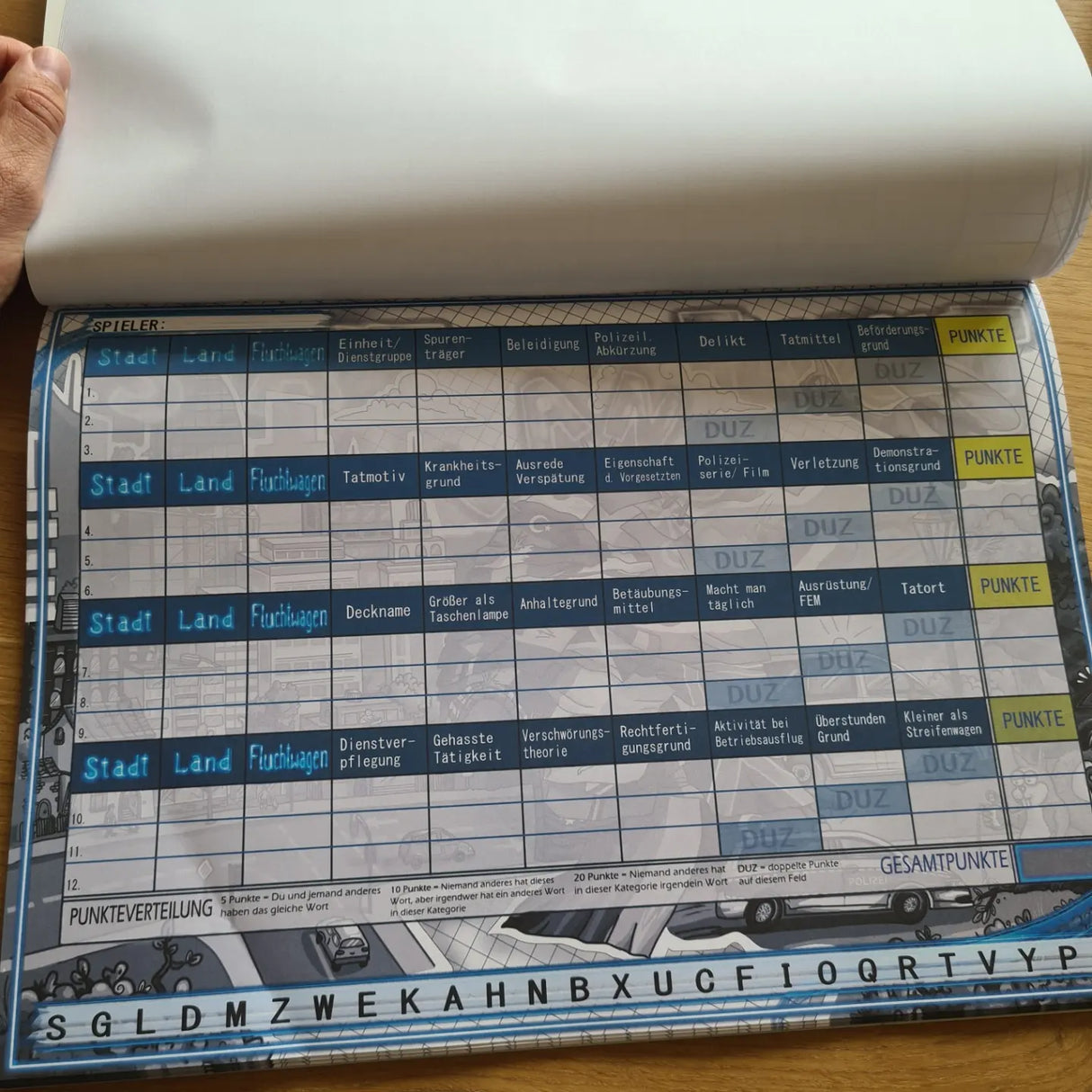 Stadt Land Flucht Gesellschaftsspiel