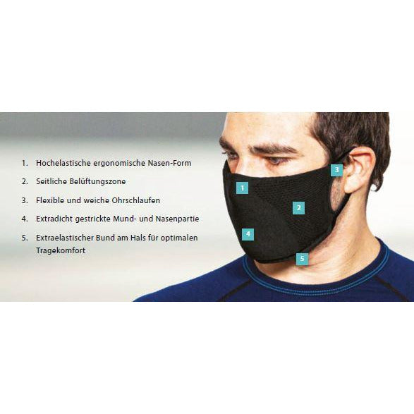 Mundschutzmasken Unisexgröße Doppelpack