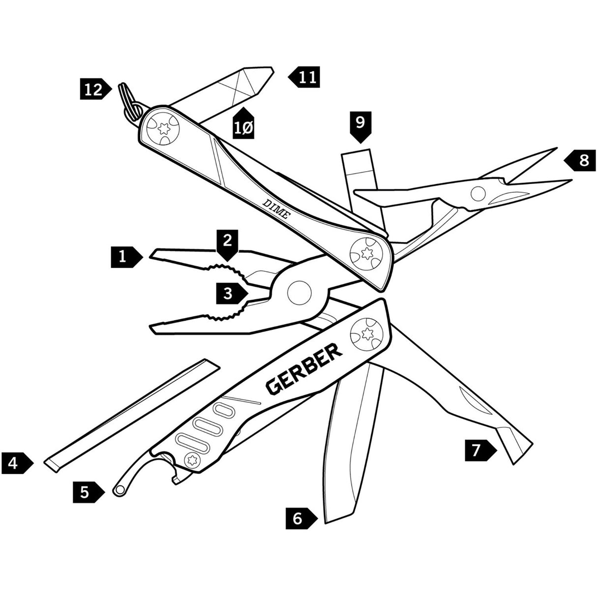 Gerber Dime Multitool