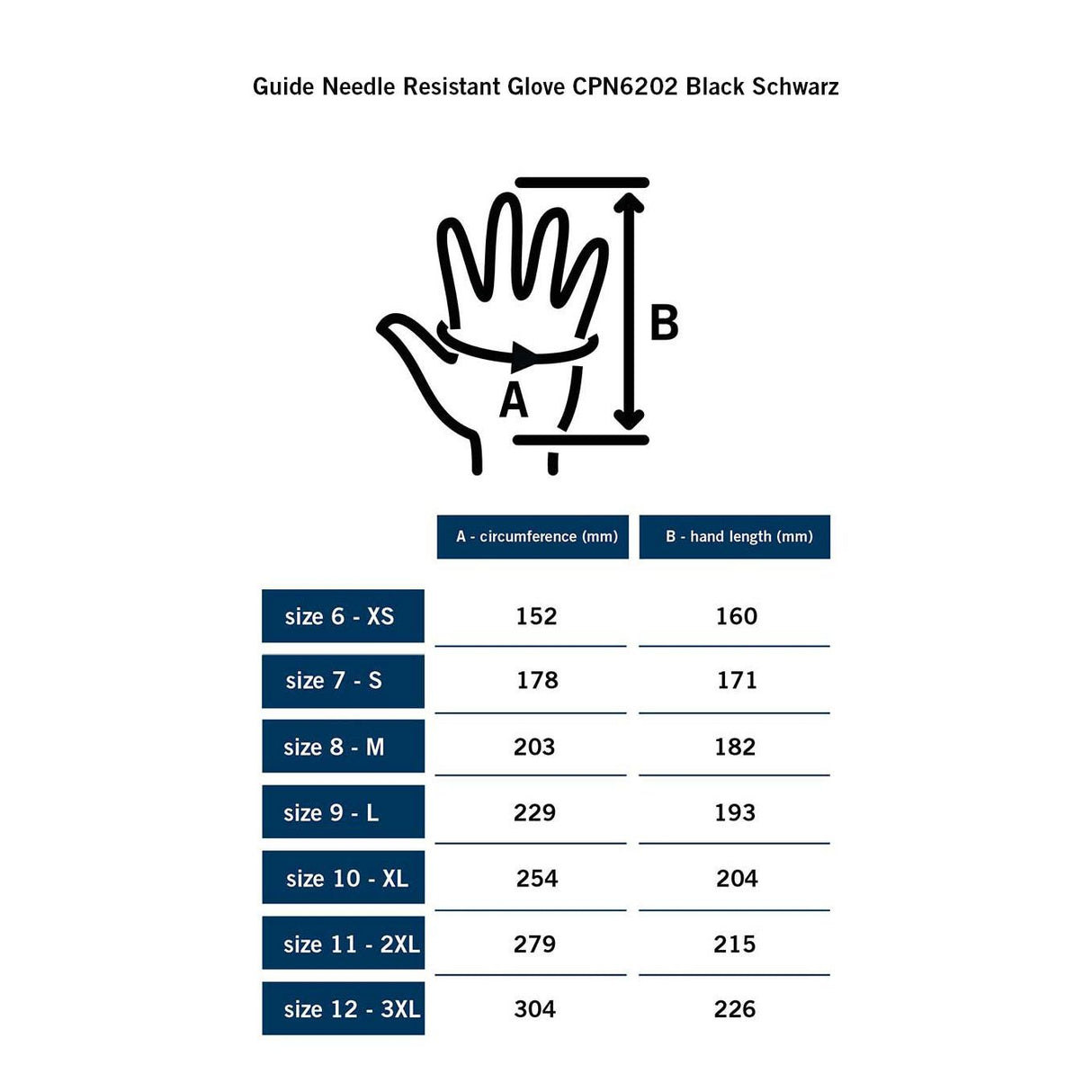 MoG Masters of Gloves Guide Needle Resistant Glove CPN6202 Schwarz