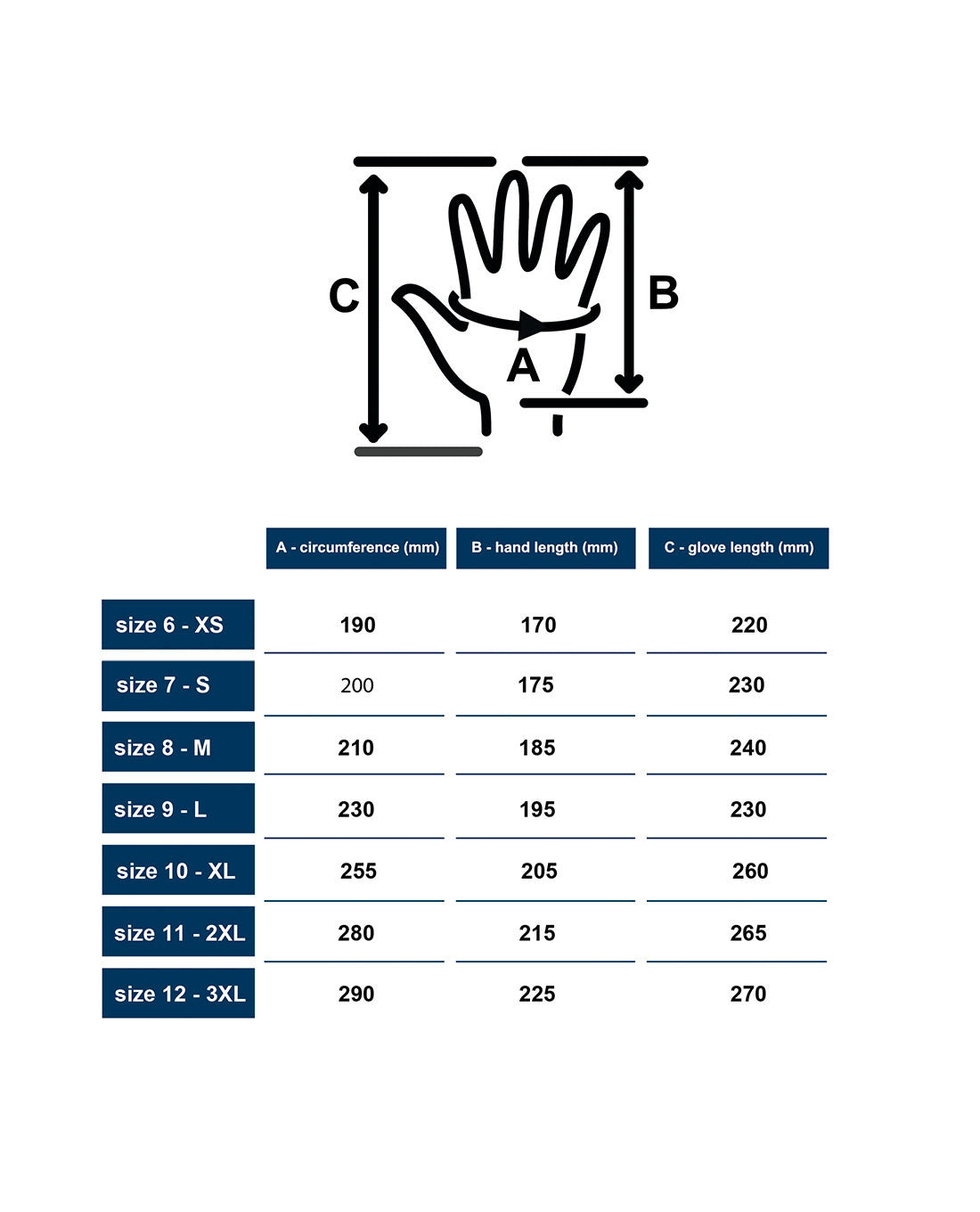 MoG Masters of Gloves Target Polar Kälteschutzhandschuhe