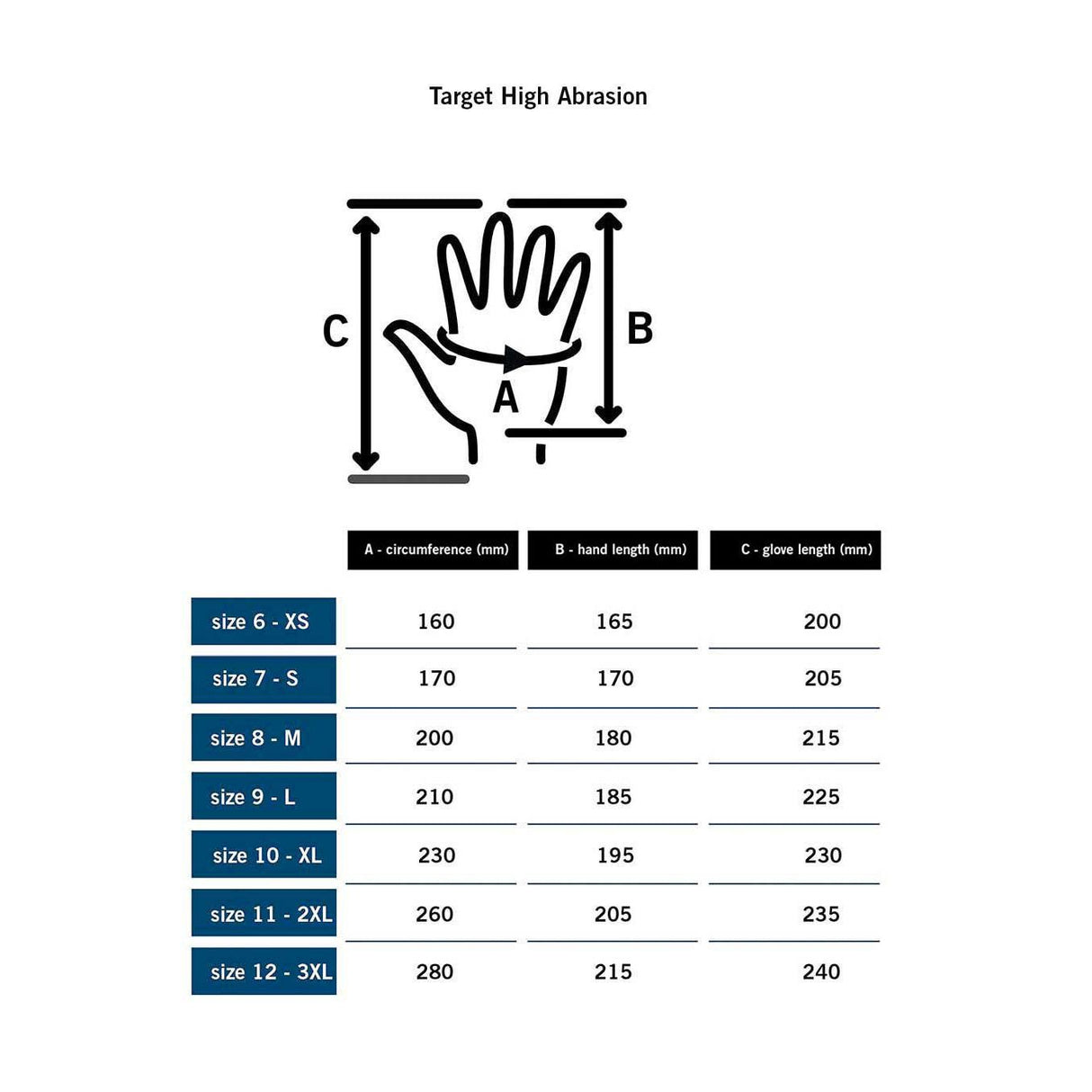 MoG Masters of Gloves MoG Target - High Abrasion Black
