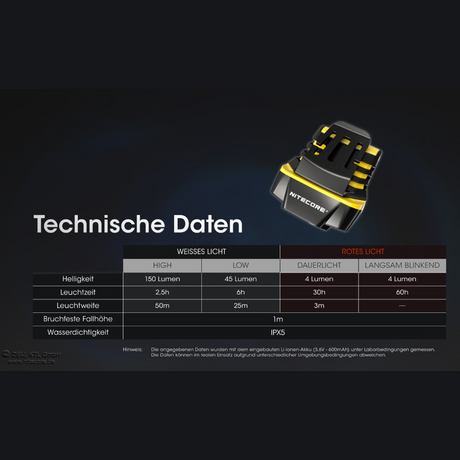 Nitecore NU11 - Clipleuchte mit IR-Sensor