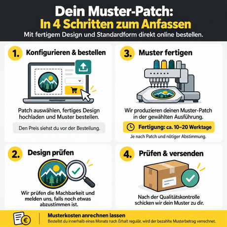 Individuell gefertigtes Patch-Muster