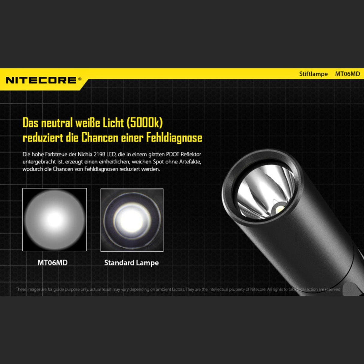 Nitecore MT06MD Diagnostikleuchte