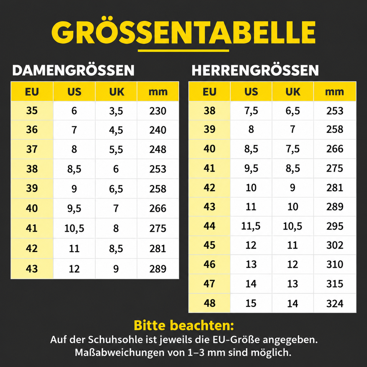 Polizei Badelatschen rosa