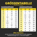 Polizei Badelatschen rosa