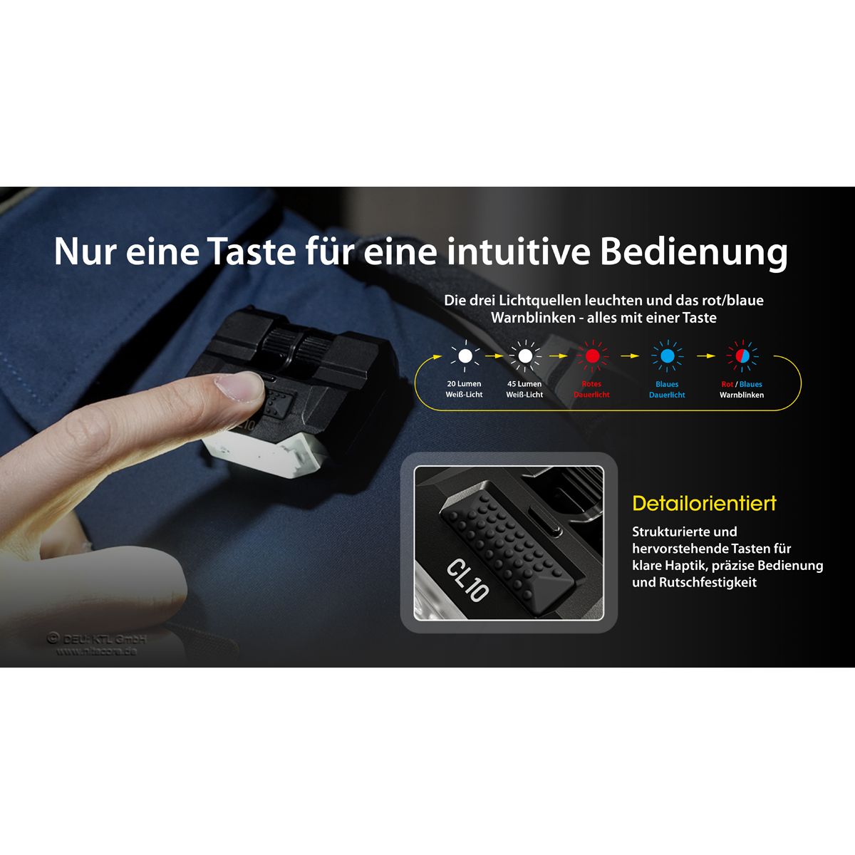 Nitecore Clipleuchte CL10