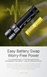 Nitecore EX7 - 6000 Lumen