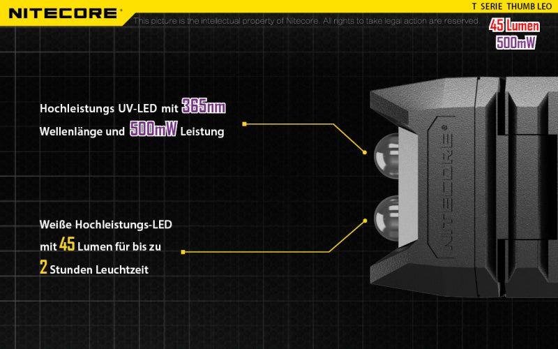 Nitecore Thumb UV - Cliplampe mit UV - Licht