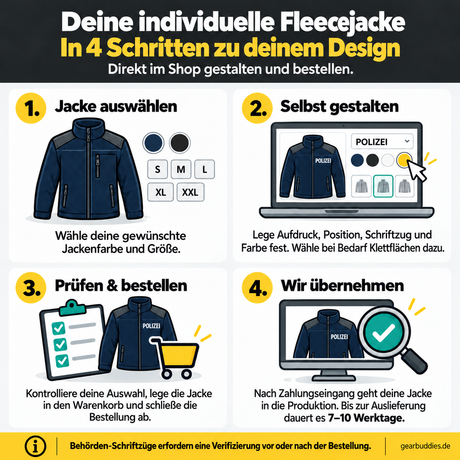 Individualisierbare Helikon-Tex Classic Army Fleece Jacke