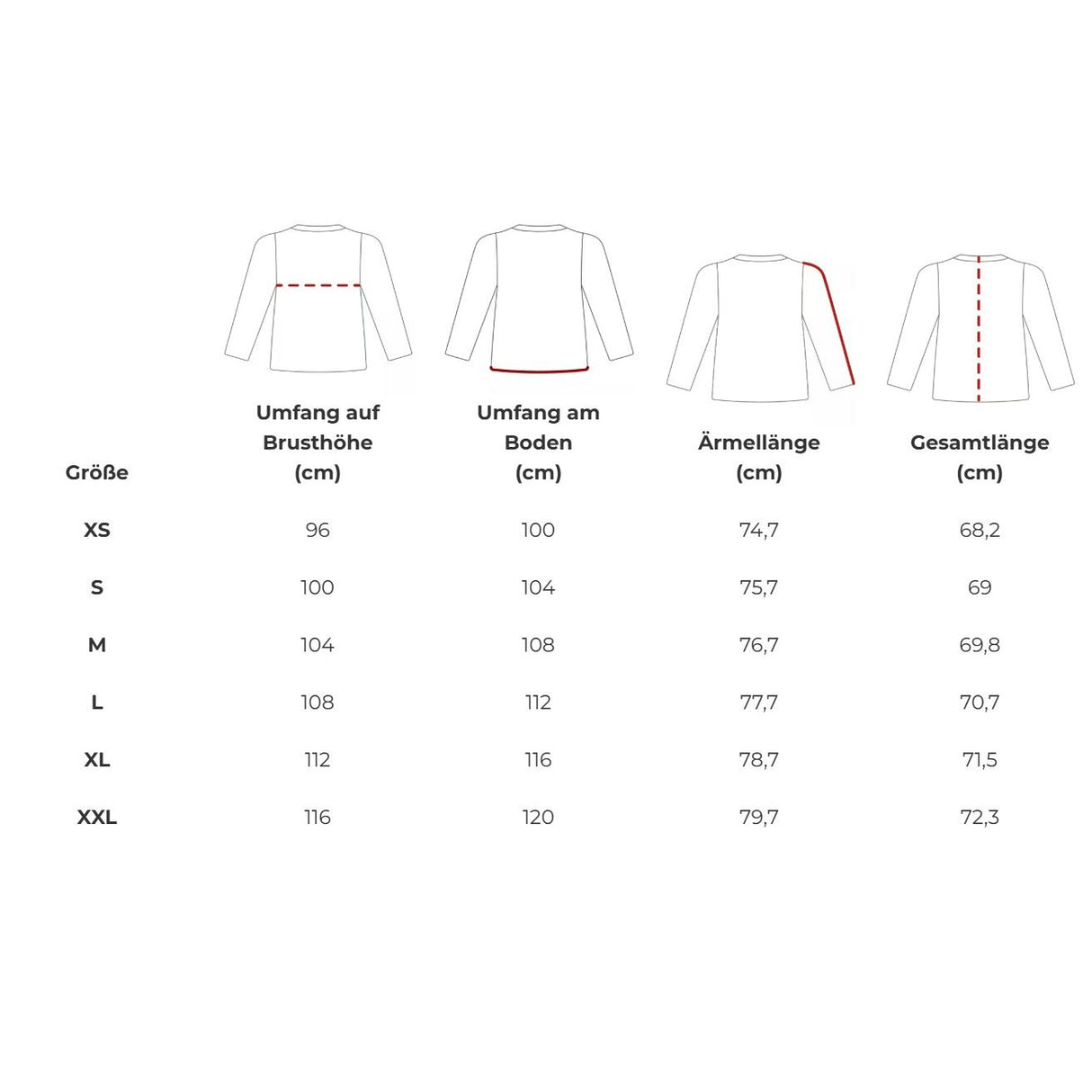 Helikon-Tex Women's Cumulus Jacke