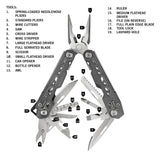 Gerber Truss Multitool