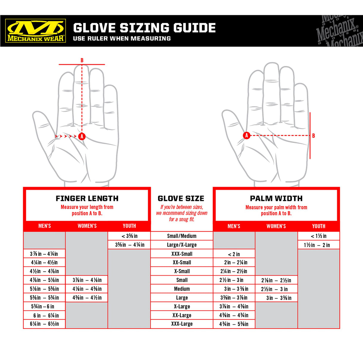 Mechanix ColdWork Baselayer Unterziehhandschuhe