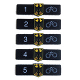State service group patches 1-5